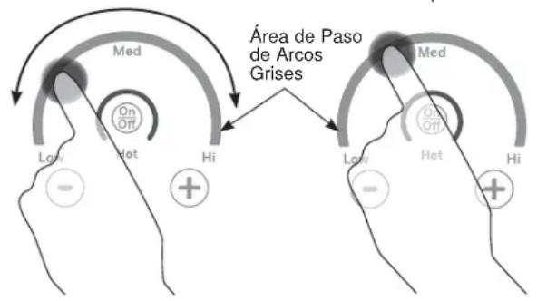 GE Profile PP9036SJSS - Uso de los Elementos de Coción - 2