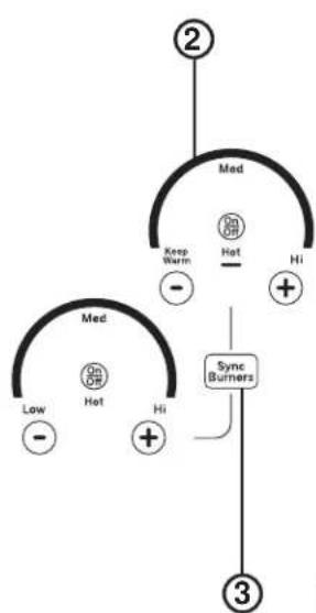 GE Profile PP9036SJSS - READ AND SAVE THESE INSTRUCTIONS - 5