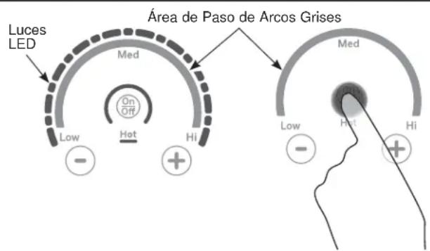 GE Profile PP9036SJSS - Uso de los Elementos de Coción - 1