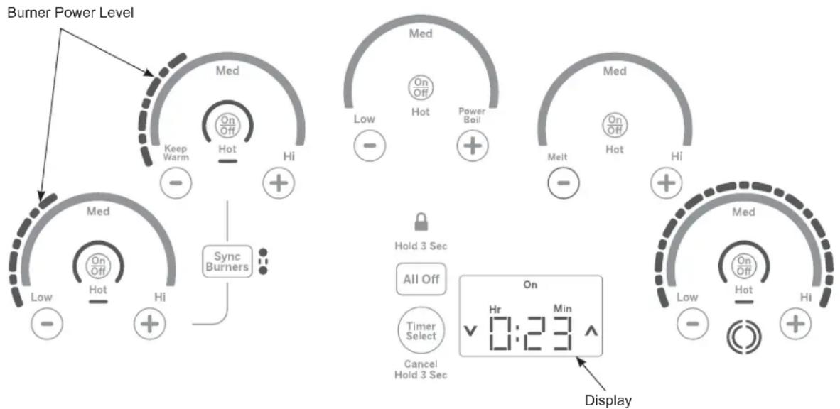 GE Profile PP9036SJSS - To Turn OFF Multiple Timers - 1