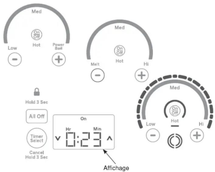 GE Profile PP9036SJSS - Pour désactiver des minuteries multiples - 2