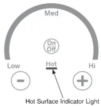GE Profile PP9036SJSS - Hot Light Indicator - 1