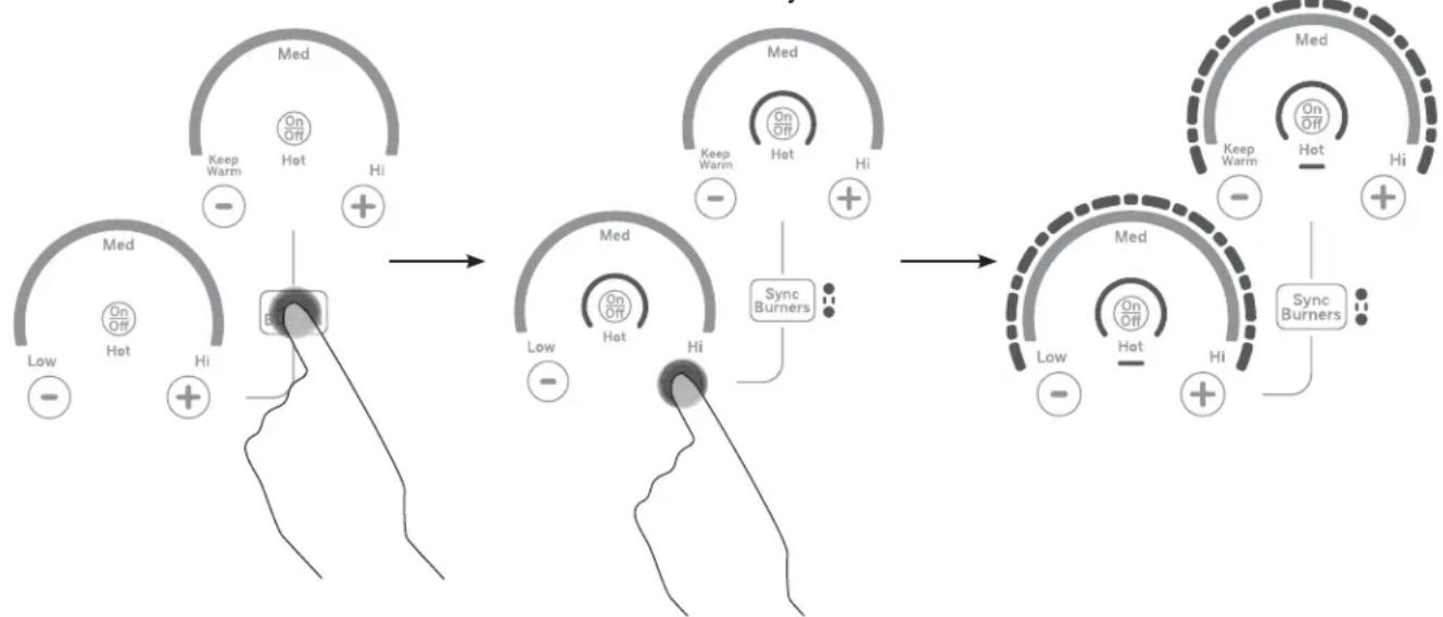 GE Profile PP9036SJSS - Pour désactiver - 1