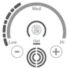 GE Profile PP9036SJSS - Adjust Burner Size - 1