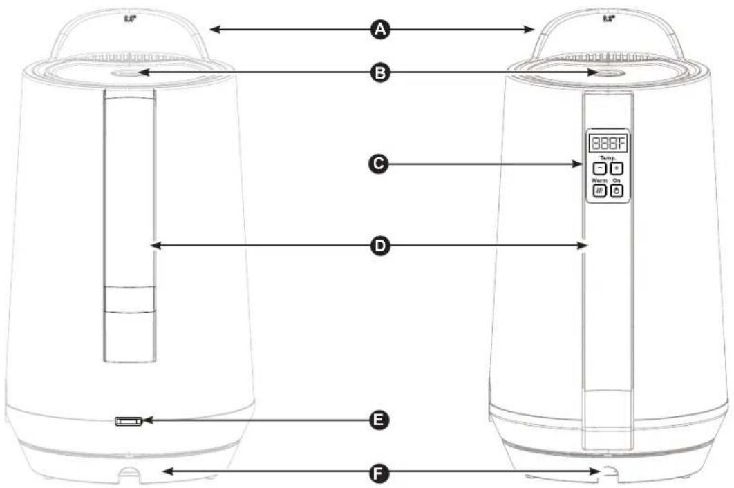 GE G7KE17SSPSS - Pièces incluses - 1