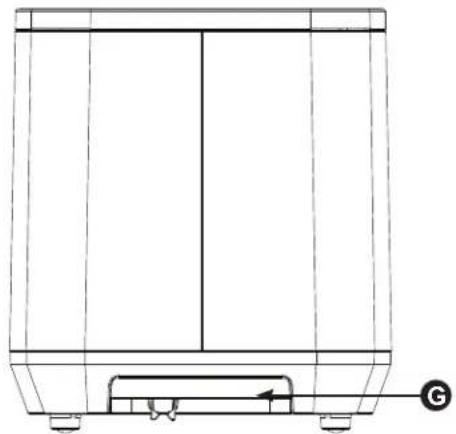 GE G9TMA4SSPSS - Controls - 3