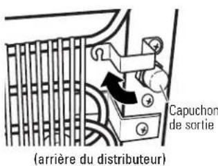 GE Profile GXCF35GBS - Sauvegarde pour la protection des enfants - 1