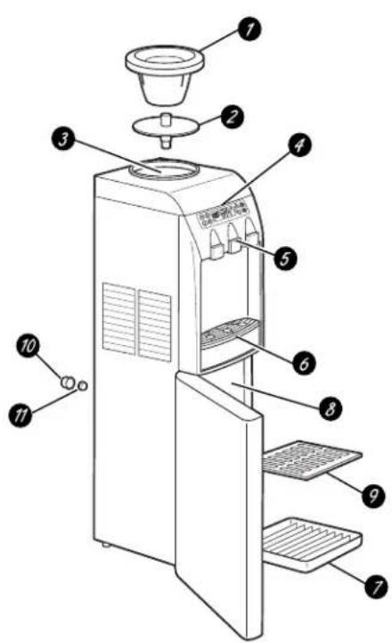 GE Profile GXCF35GBS - Using the water dispenser. - 1