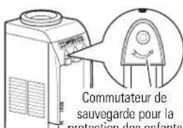 GE Profile GXCF35GBS - Chargement du distributeur et demarrage - 1