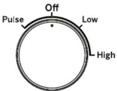 GE G8P0AASSPSS - Recommended Maximum Work Bowl Capacity - 1