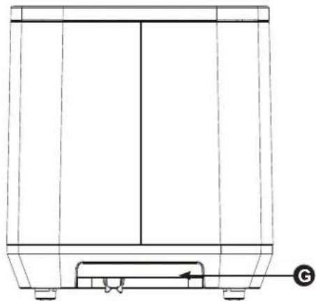 GE G9TMA2SSPSS - Controls - 3