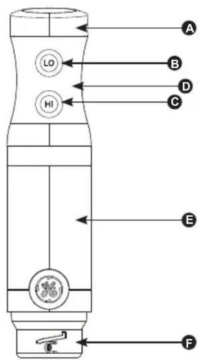GE G8BCAASSPSS - Piezas Incluidas - 1