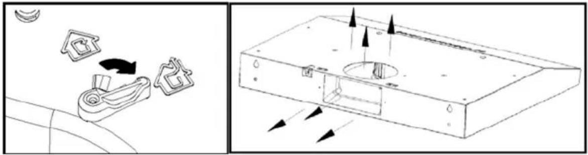 ROSIERES RHC9401RB - Remarque : - 2