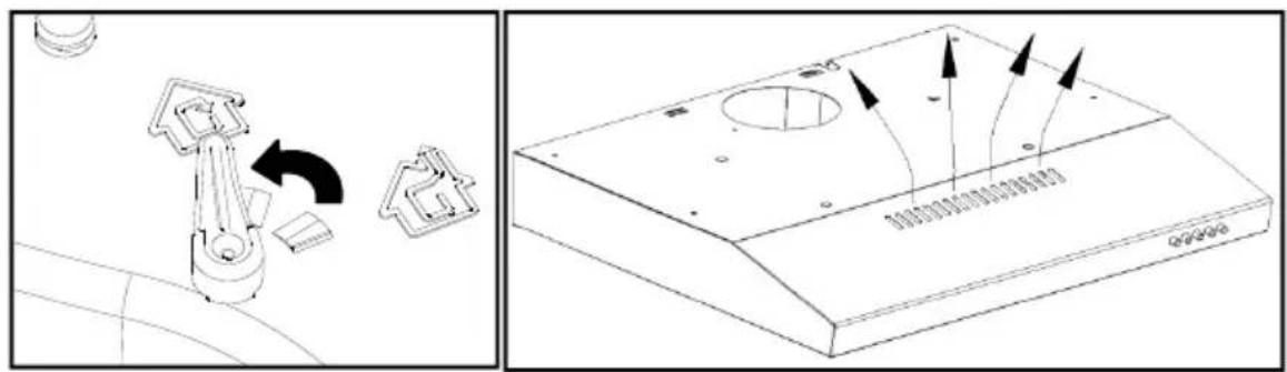 ROSIERES RHC9401RB - AIR VENTILATION SETTING - 2
