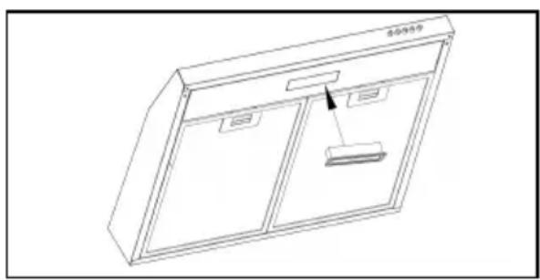 ROSIERES RHC9401RB - Changing a light bulb - 2