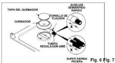 ROSIERES PCGTS761INA - Carburación de las llamas - 1