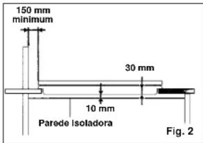 ROSIERES PCGTS761INA - Instruções de instalação - 1