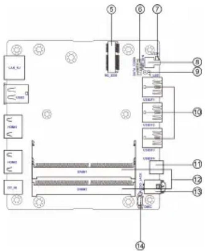 ECS LIVA Z2 - 前端及後端輸入/輸出埠 - 5