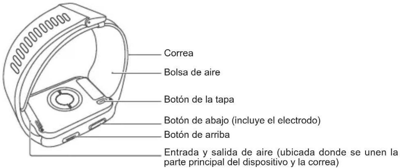 HUAWEI Watch D - Diagrama de estrutura y lista de empaque - 1