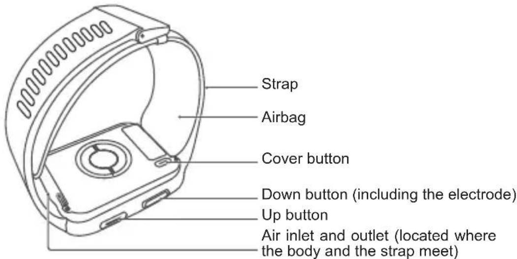 HUAWEI Watch D - Structure Diagram and Packing List - 1