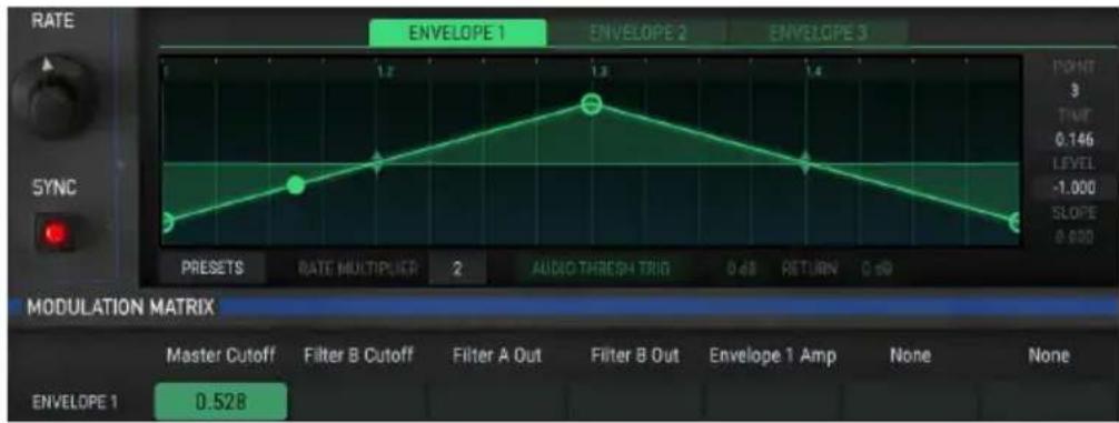 Arturia Filter M12 - Exemple : modifier une Enveloppe en boucle - 1