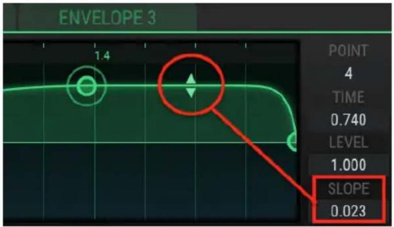 Arturia Filter M12 - Les pentes - 1