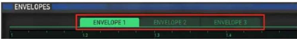 Arturia Filter M12 - Les onglets Envelope - 1