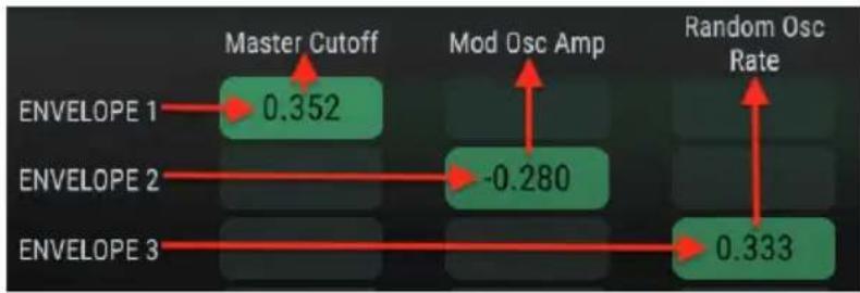 Arturia Filter M12 - Suivi des sources/destinations multiples - 1