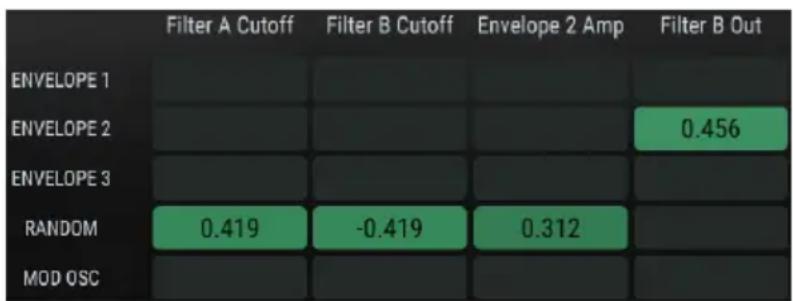 Arturia Filter M12 - Les sources - 3