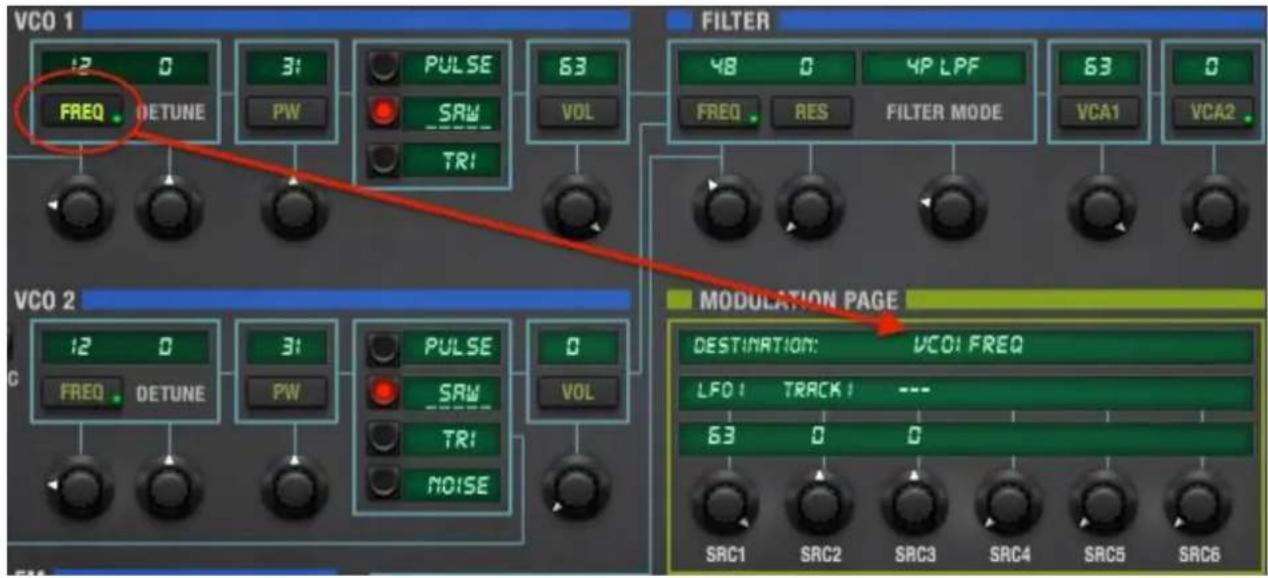 Arturia Matrix12 V - La page modulation - 1