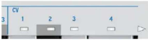 Arturia Keystep Pro - CV Routing - 1