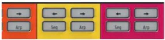 Arturia Keystep Pro - Utiliser l'Arpégiateur - 1