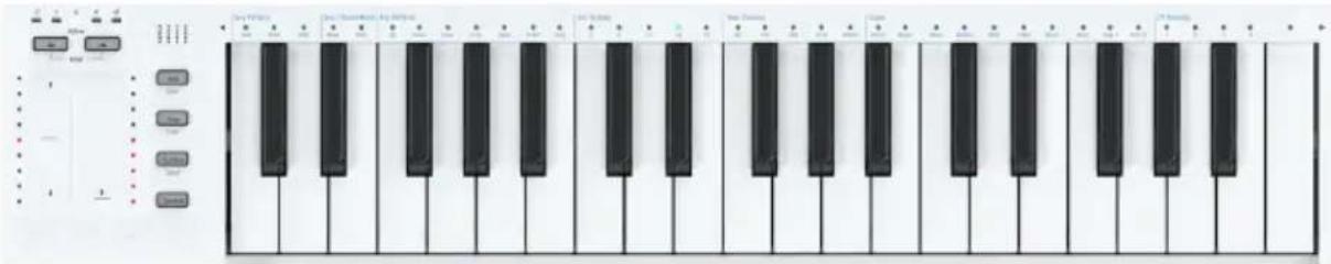 Arturia Keystep Pro - Section clavier - 1