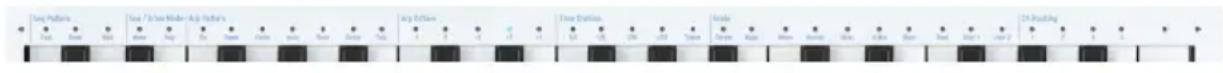 Arturia Keystep Pro - Les LED du clavier - 1