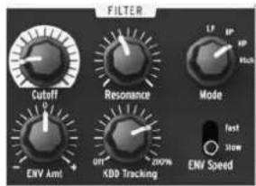 Arturia Minibrute Special Edition - Le filtre - 1