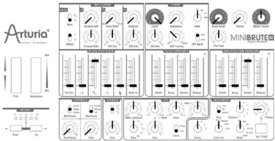 Arturia Minibrute Special Edition - Créez votre premier son : le « patch de base » - 1