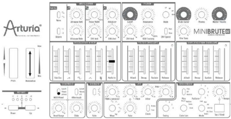 Arturia Minibrute Special Edition - Traitement des sons externes - 1