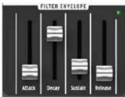 Arturia Minibrute Special Edition - Enveloppe de filtre - 1