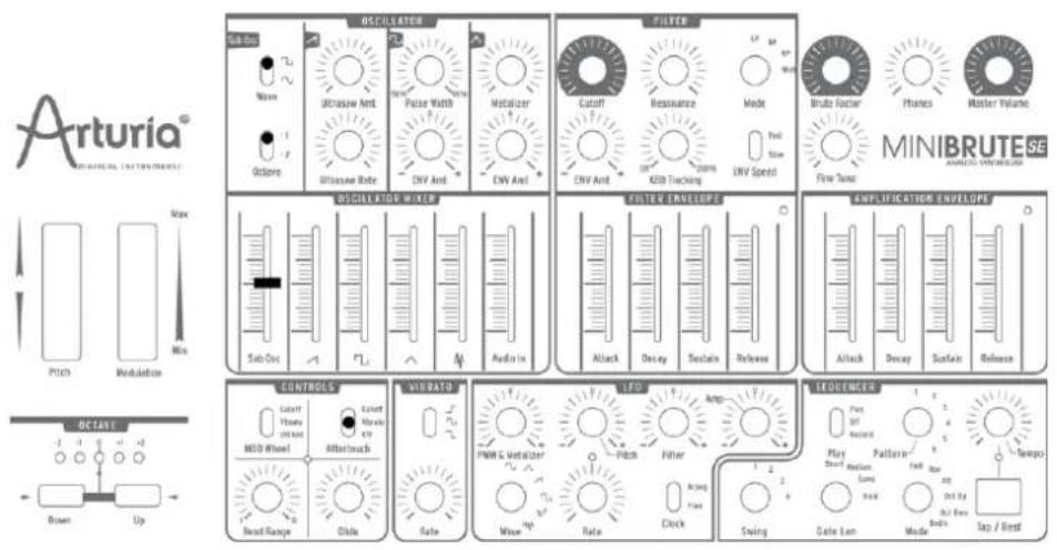Arturia Minibrute Special Edition - Ajouter un peu de vibrato - 1