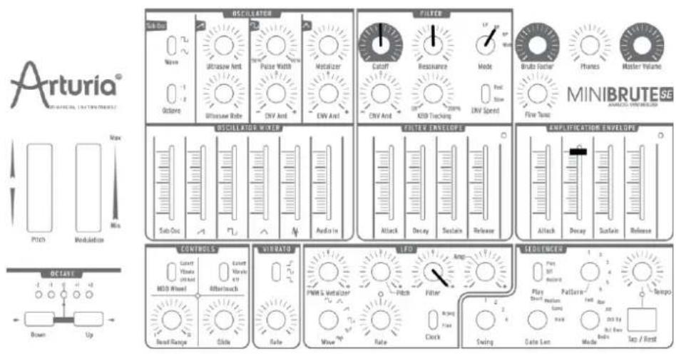 Arturia Minibrute Special Edition - Rencontre avec le LFO - 1