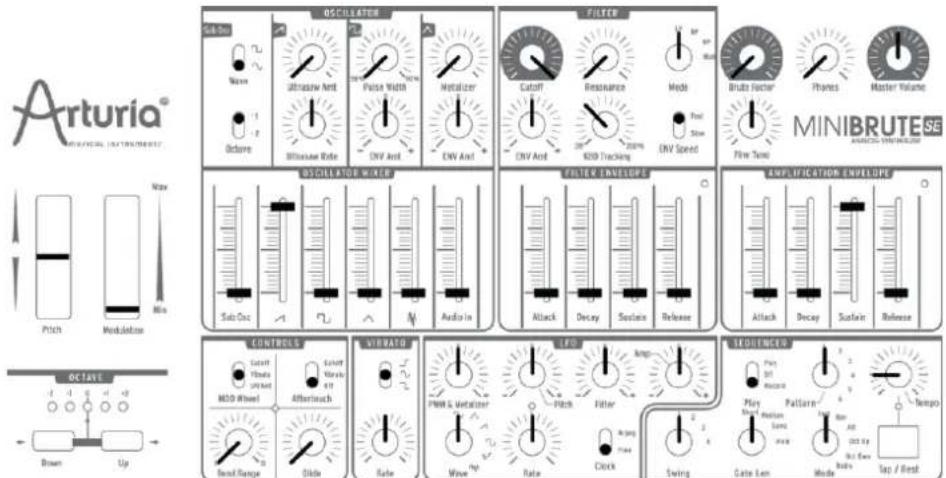 Arturia Minibrute Special Edition - Créons un son de base - 1
