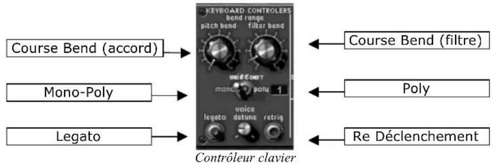 Arturia Modular V - Réglages généraux - 1
