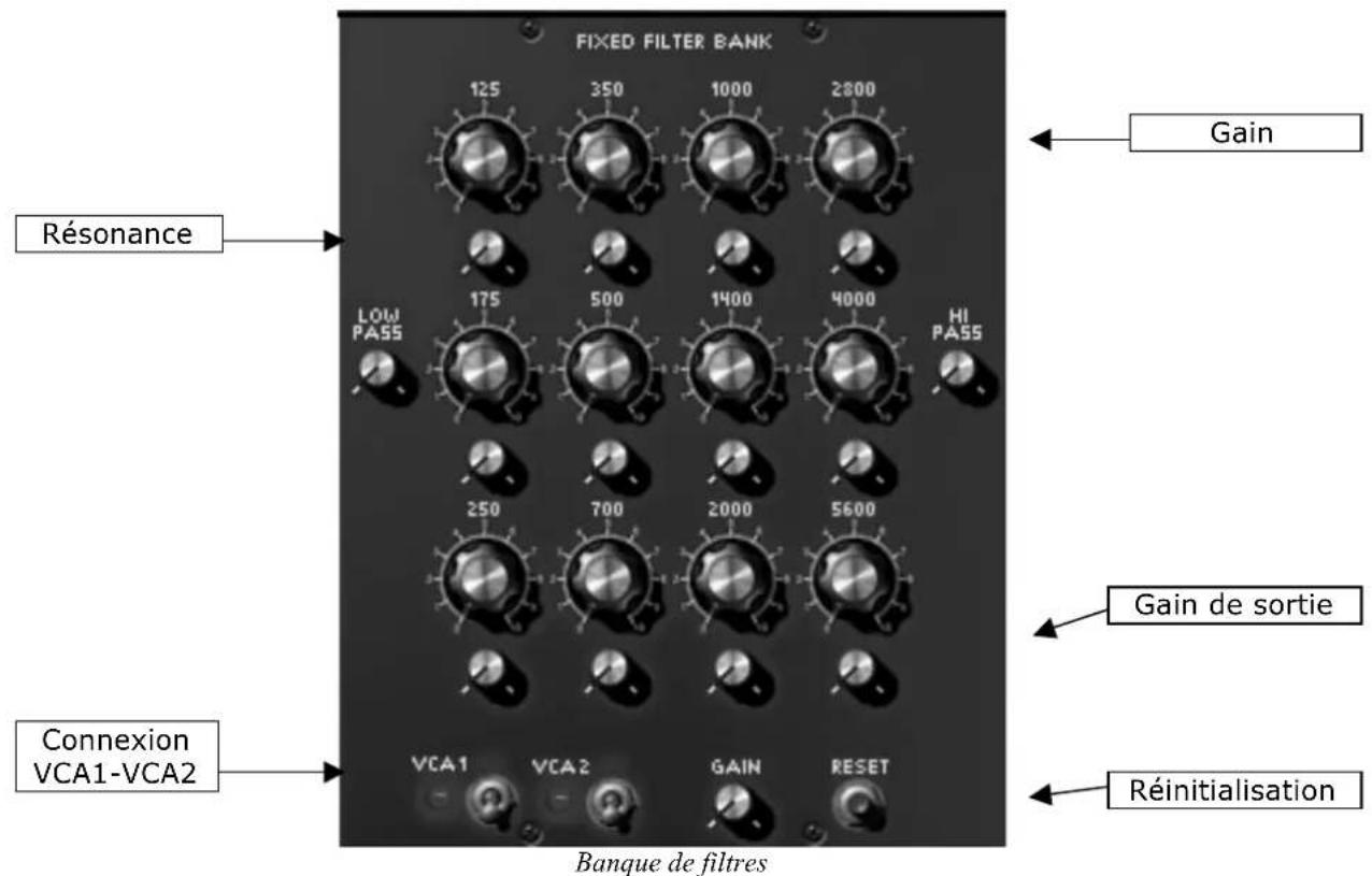 Arturia Modular V - Description - 1