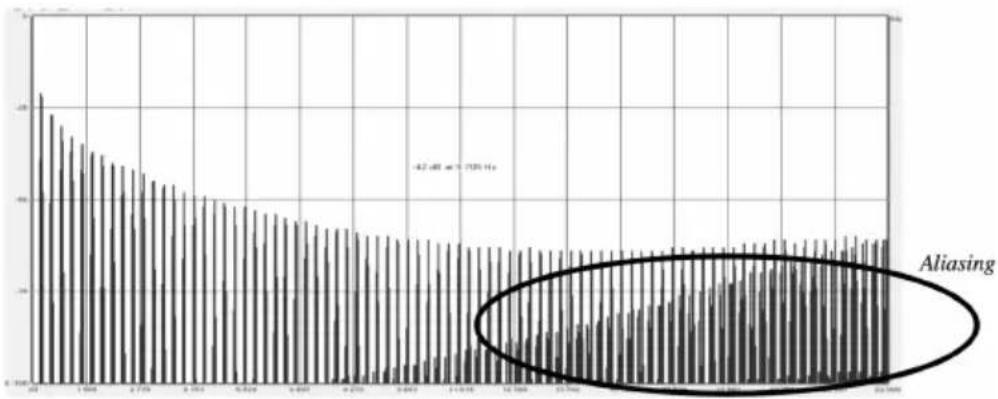 Arturia OBXA V - Des oscillateurs sans aliasing - 1