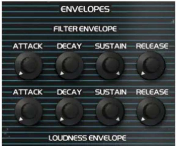 Arturia OBXA V - Section Envelopes - 1