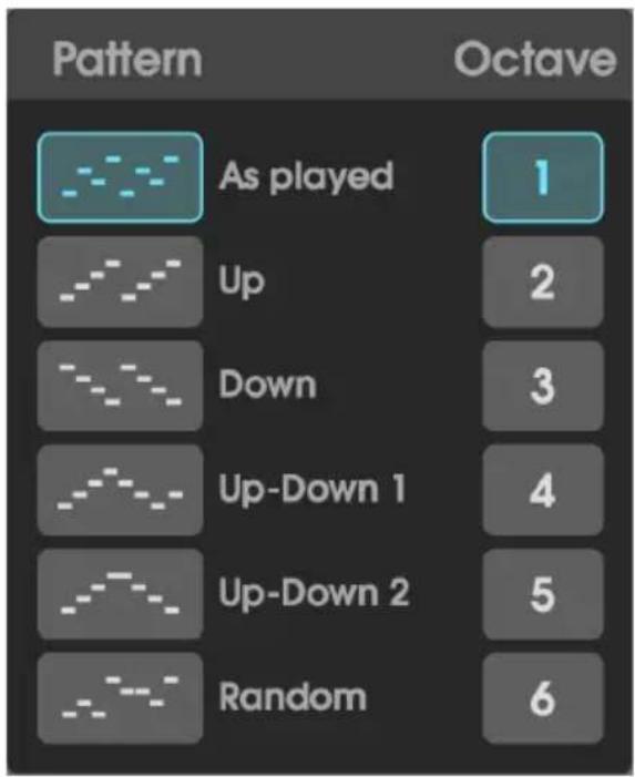 Arturia OBXA V - Pattern - 1