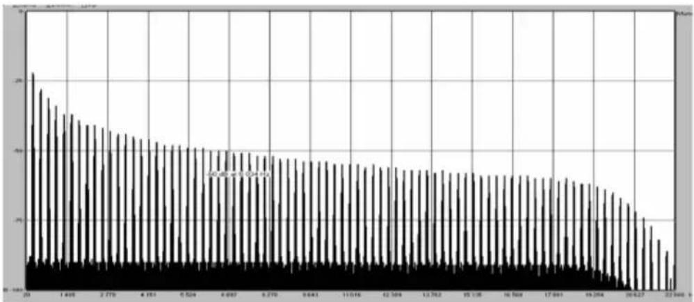 Arturia OBXA V - Des oscillateurs sans aliasing - 2