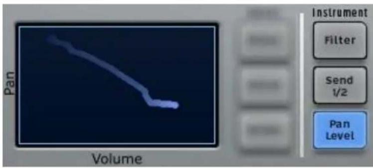 Arturia Spark Dubstep - Le bouton Pan/Level (balance du niveau sonore) - 1