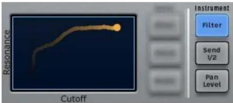 Arturia Spark Dubstep - Le bouton Filtre - 1