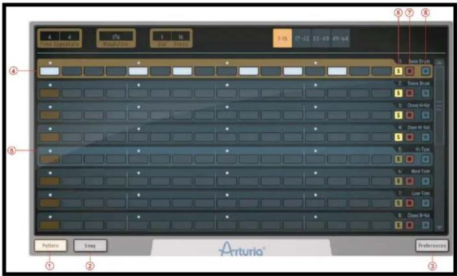 Arturia Spark Dubstep - Le Séquenceur - 1